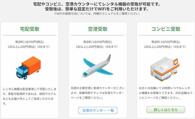 Wi-Fiレンタルどっとこむの返却方法