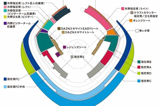 東京ドーム巨人戦 座席表
