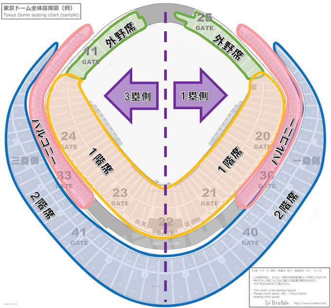 4／27 東京ドーム 良席  ポールマッカートニー4⁄27東京ドーム S席