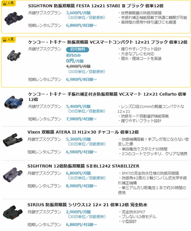 kikito12倍
