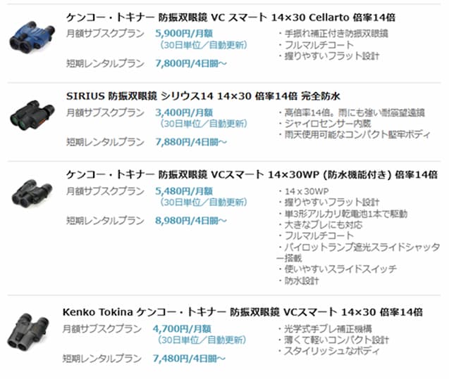 kikito14倍