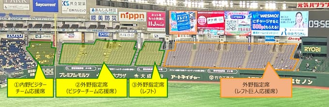 東京ドーム_ビジター外野席全体