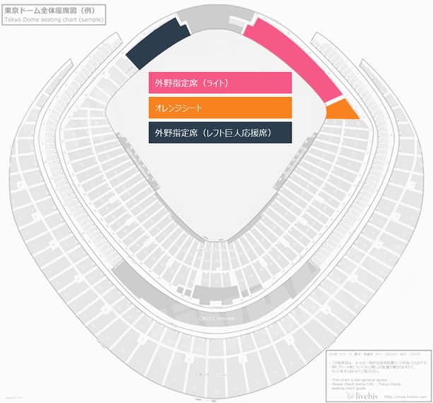 東京ドームおすすめ座席_【熱血応援】熱く応援したい！騒ぎたい！