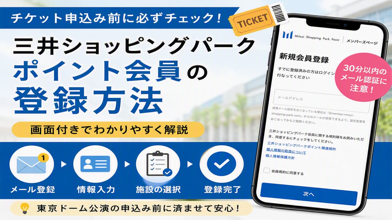 三井ショッピングパークチケット申込み