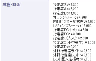 セゾンカード会員限定チケット販売対象座席