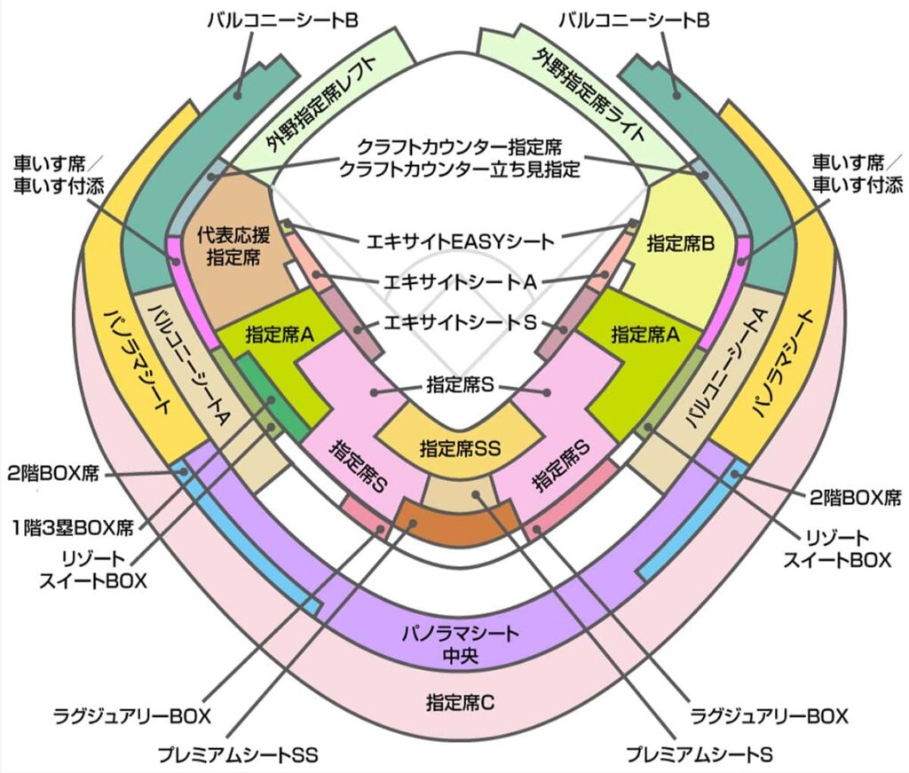 ラグザス アジアプロ野球チャンピオンシップ2026_座席表_1112GAME2_1113GAME4