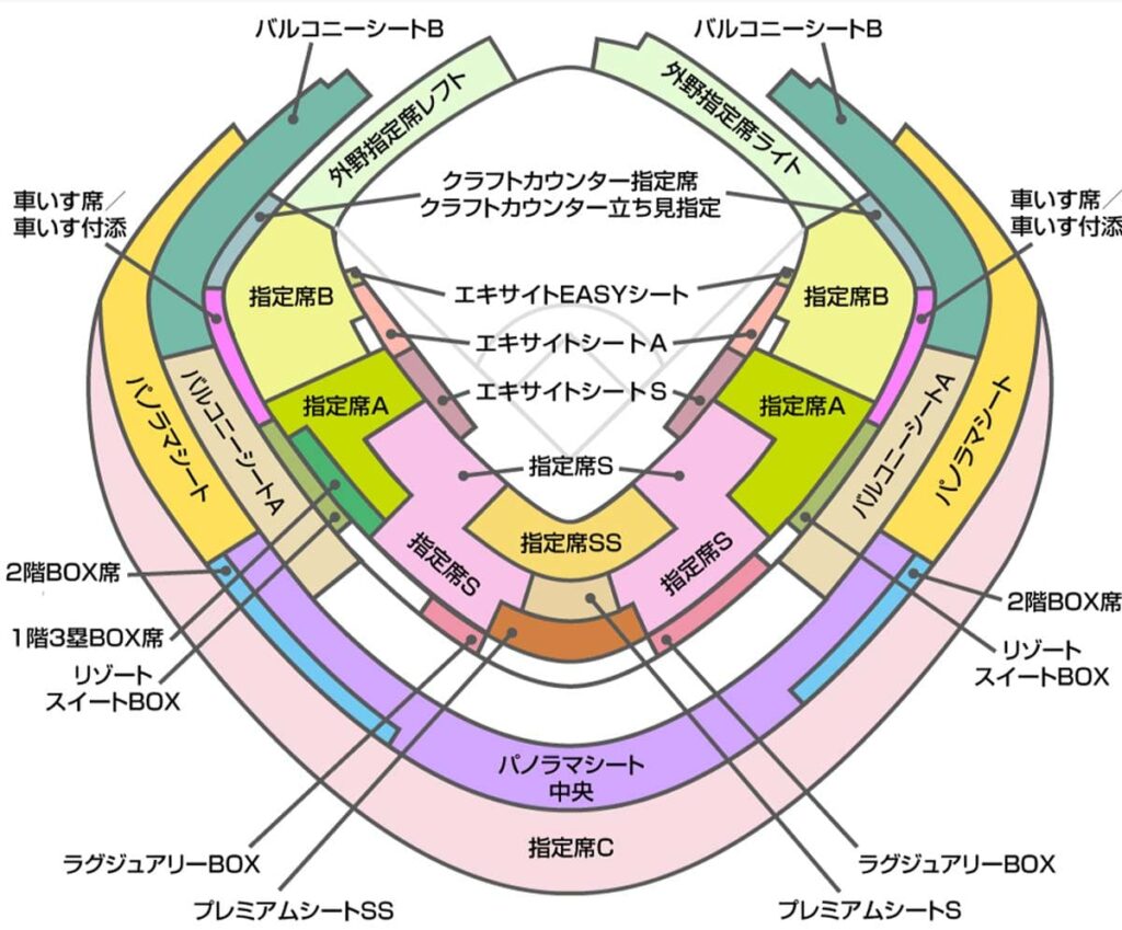 ラグザス アジアプロ野球チャンピオンシップ2026_座席表_1114GAME5
