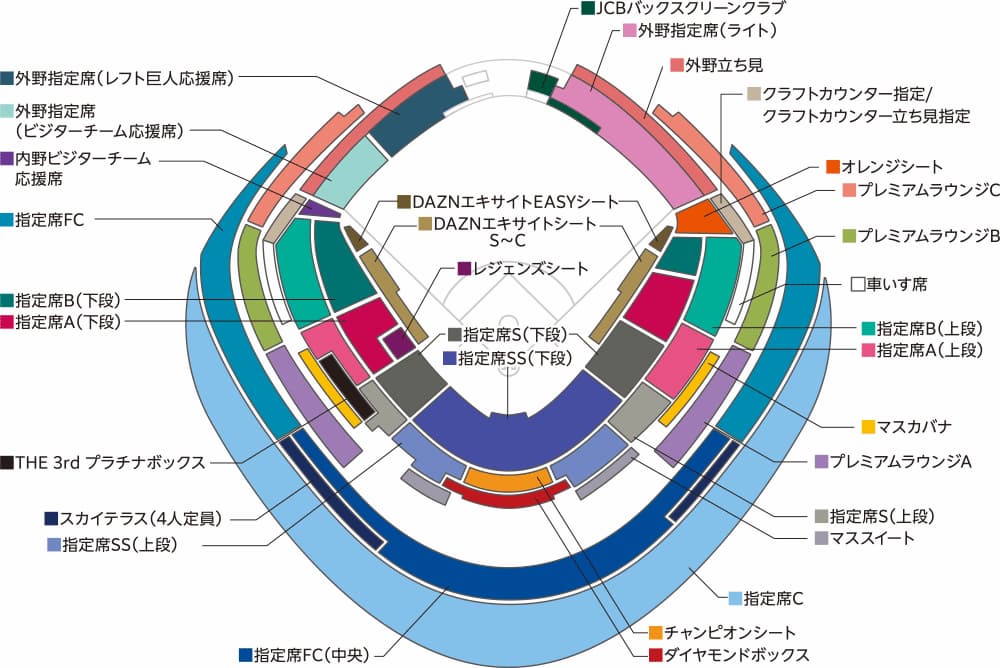 2024年クライマックスシリーズのセゾンカード会員限定チケット座席表