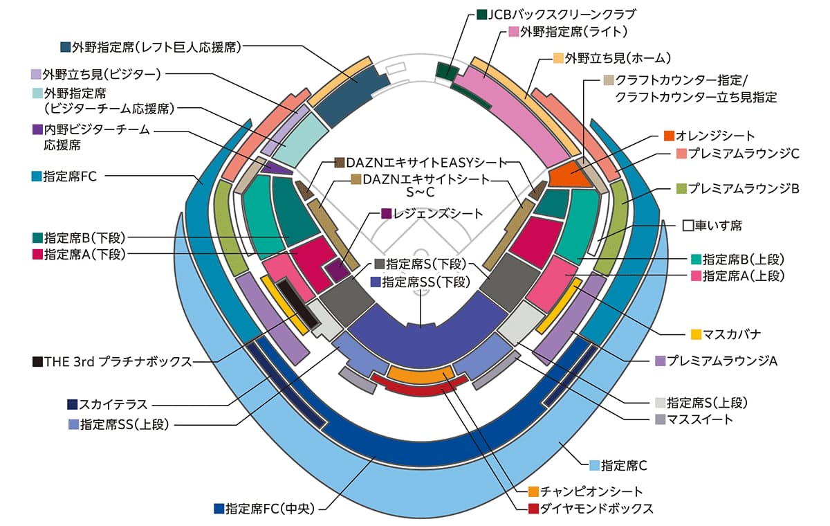 2026クライマックスシリーズ座席表
