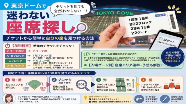 東京ドーム　座席の探し方