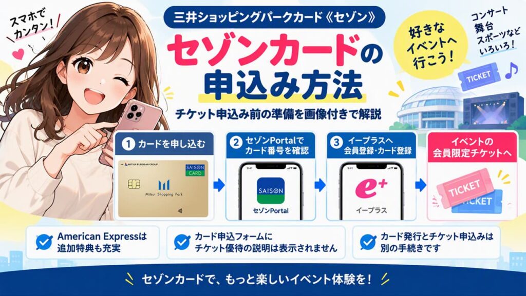 三井ショッピングパークカード《セゾン》の申込み方法｜チケット申込み前の準備を画像付き解説